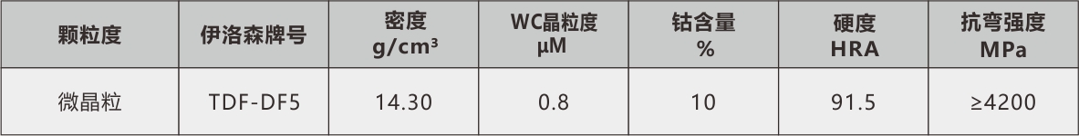 泓記鎢鋼物理表df5.jpg