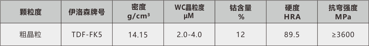 泓記鎢鋼物理表fk5.jpg